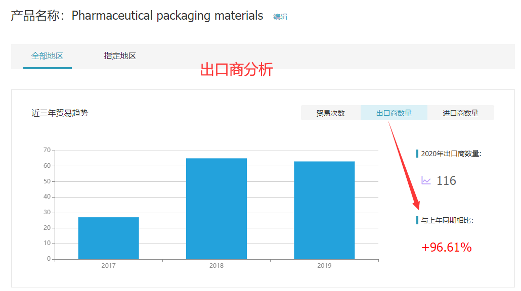ballbet贝博,ballbet贝博外贸通,ballbet贝博数据