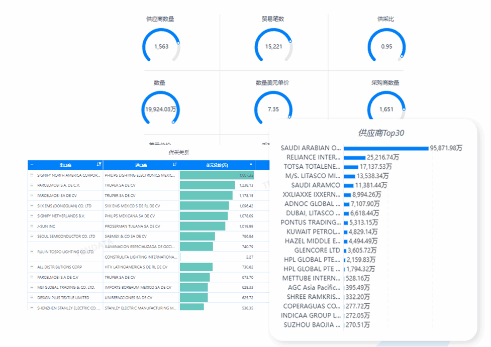 市场分析,ballbet贝博市场分析,市场分析功能