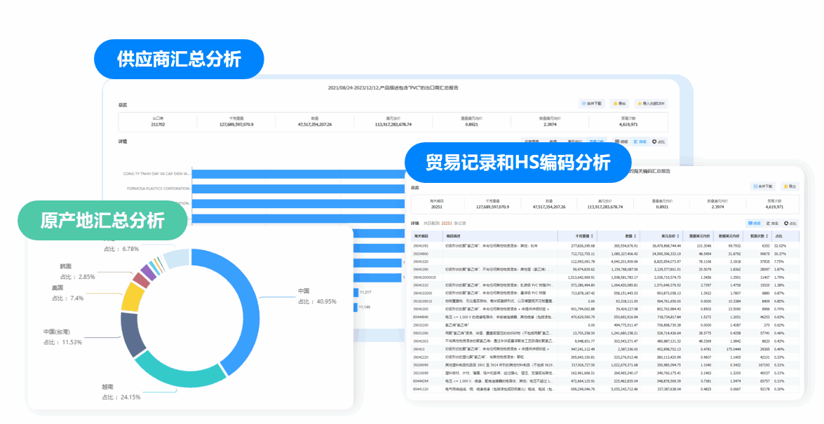 市场分析,ballbet贝博市场分析,市场分析功能