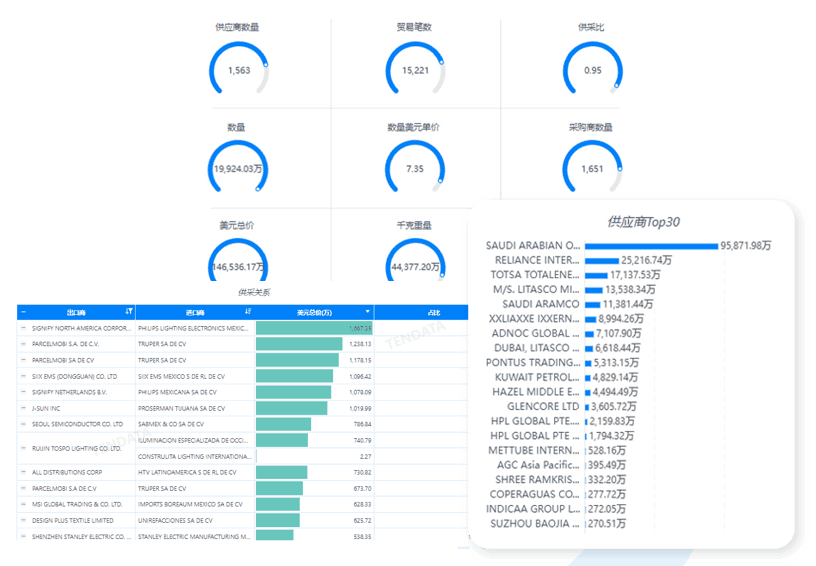 ballbet贝博数据库,ballbet贝博海关数据库,ballbet贝博海关数据