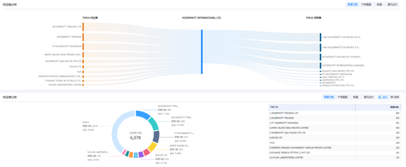 ballbet贝博,ballbet贝博外贸通,ballbet贝博数据