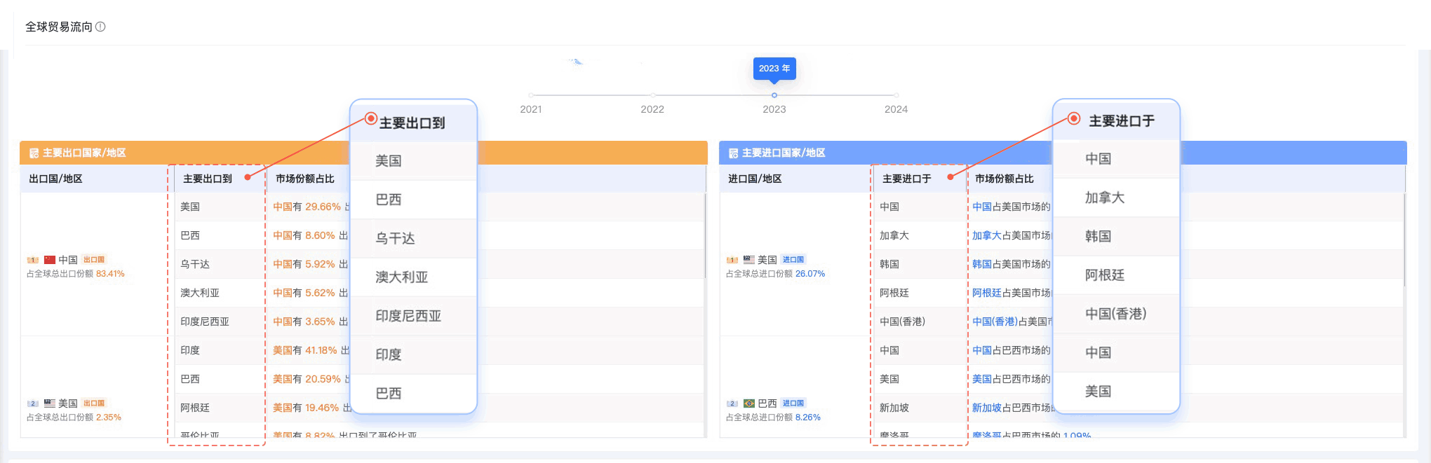 ballbet贝博,ballbet贝博外贸通,上海ballbet贝博