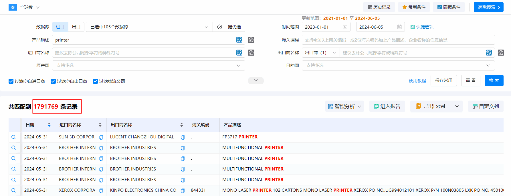 海关数据,ballbet贝博海关数据,搜索海关数据