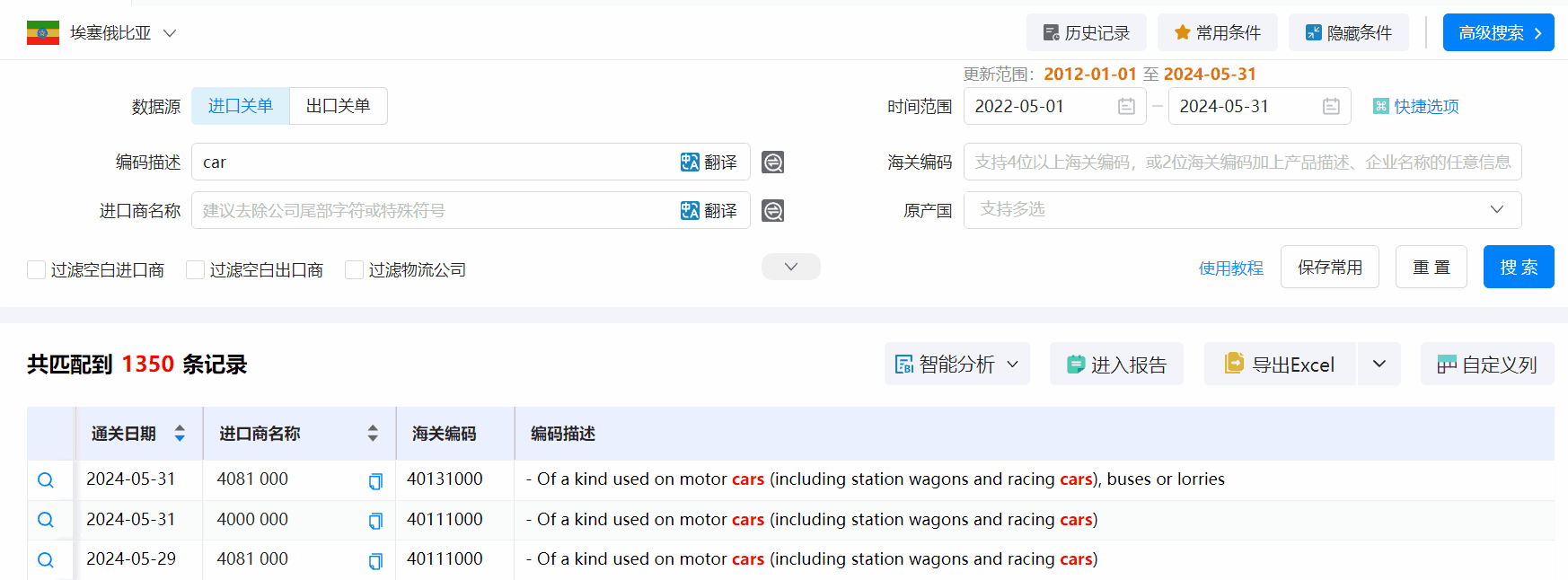 埃塞俄比亚海关数据,海关数据,ballbet贝博海关数据