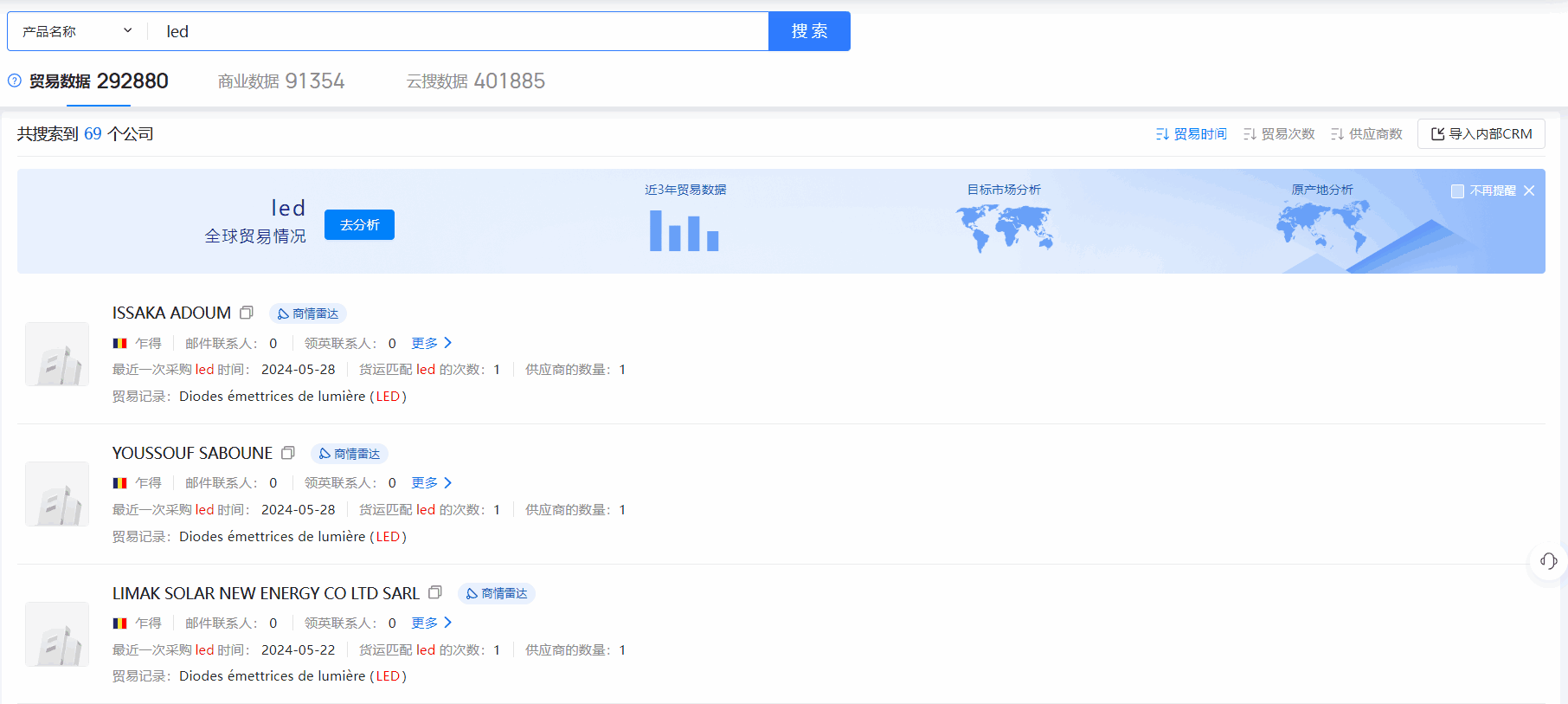 乍得海关数据,海关数据,ballbet贝博海关数据